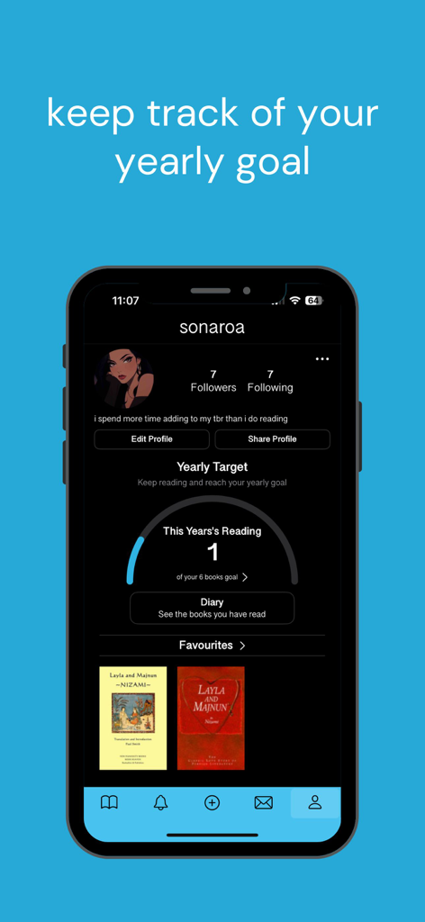 BookTalk - BookTalkアプリのユーザープロフィール画面、年間読書目標の進捗状況とお気に入りの本が表示されている