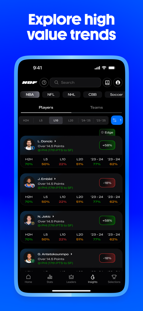 HOF sports app interface showing NBA player performance trends and statistical data