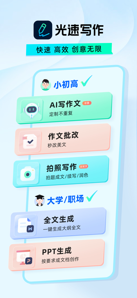 Eine Übersicht der Funktionen der Light Speed Writing App, einschließlich KI-Aufsatzschreibung und PPT-Erstellung für Studenten und Berufstätige.