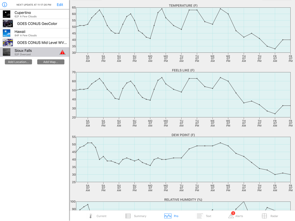 Wx for iPad - Wx para iPad muestra gráficos meteorológicos profesionales de temperatura aparente y punto de rocío.