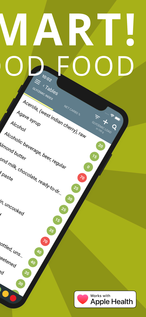 Eine Liste von Lebensmitteln mit ihren Werten für den glykämischen Index und farbcodierten Risikostufen, integriert in Apple Health.