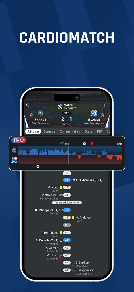 Cardiomatch feature in the Match en Direct app showing live soccer match stats and intensity
