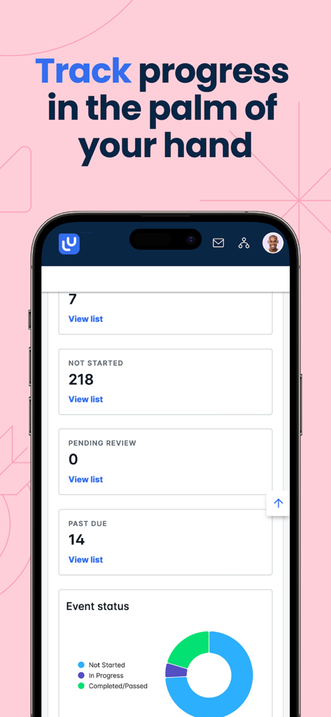 LearnUpon mobile app dashboard showing course completion statistics and event status chart