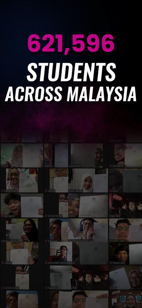 A graphic showing over 600,000 students across Malaysia with a grid of successful student photos