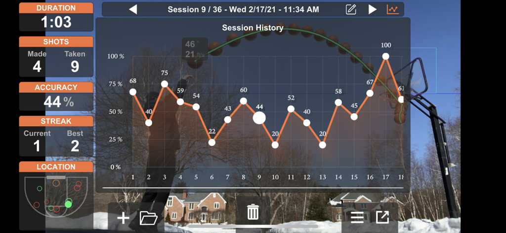 Basketball ShotBot - Basketball ShotBot app interface showing shooting analytics, ball trajectory, and session history graph.