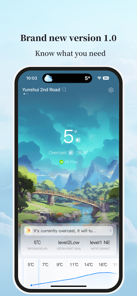 Home screen of Zui Mei Tian Qi weather app with a scenic illustration and local temperature.