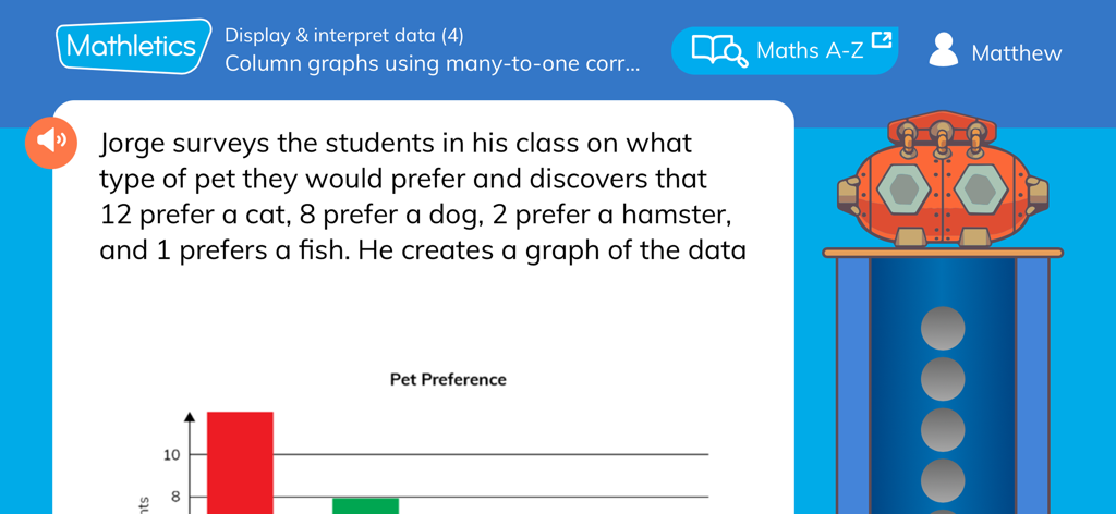 Uma aula de matemática sobre interpretação de dados mostrando um problema sobre preferências de animais de estimação e um gráfico de barras correspondente para crianças.