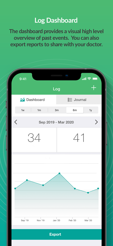SeizAlarm mobile app log dashboard displaying a visual graph of recorded events for medical tracking