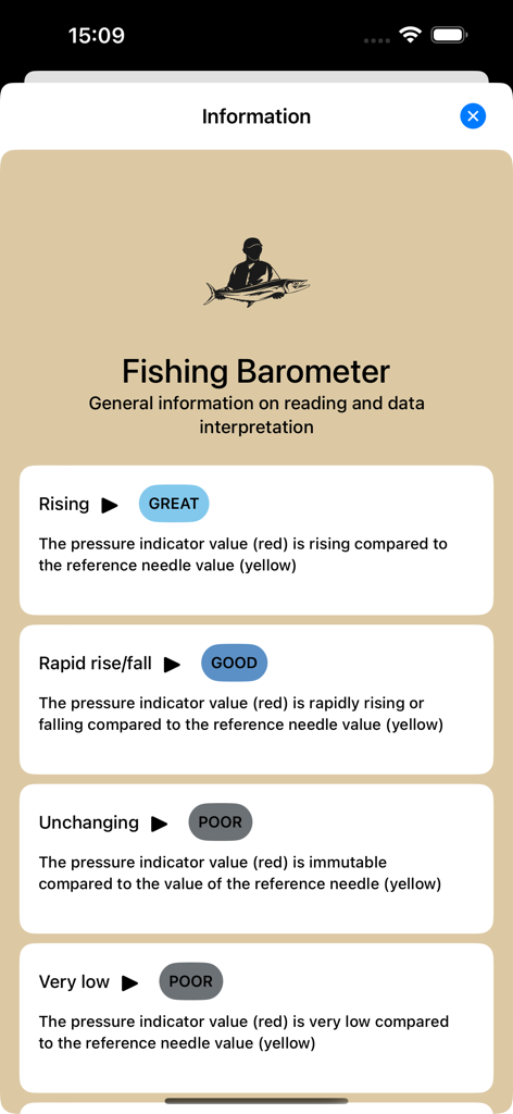 Information screen explaining how barometric pressure trends indicate great good or poor fishing conditions