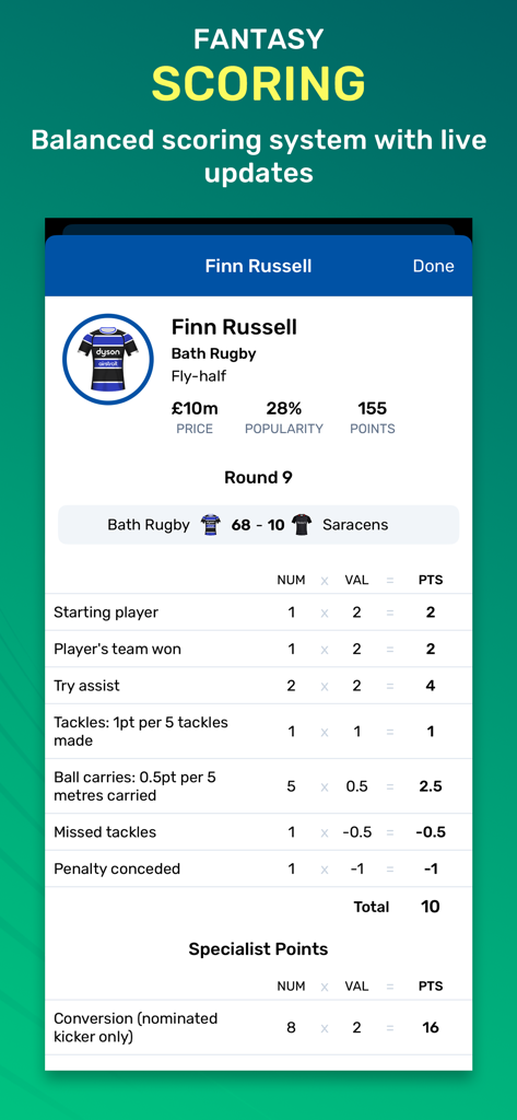 A detailed fantasy scoring breakdown for a rugby player within the Superbru Rugby mobile application.