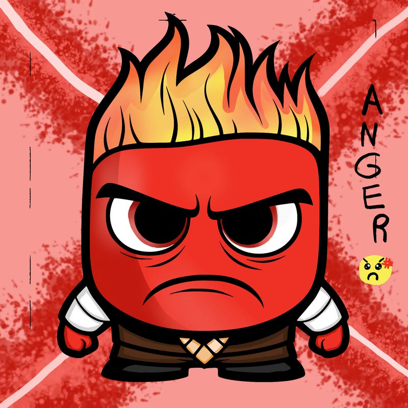anger inside out