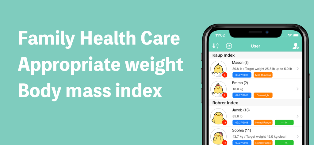 Family Weight Tracker - Painel do aplicativo Family Weight Tracker exibindo métricas de saúde para vários membros da família