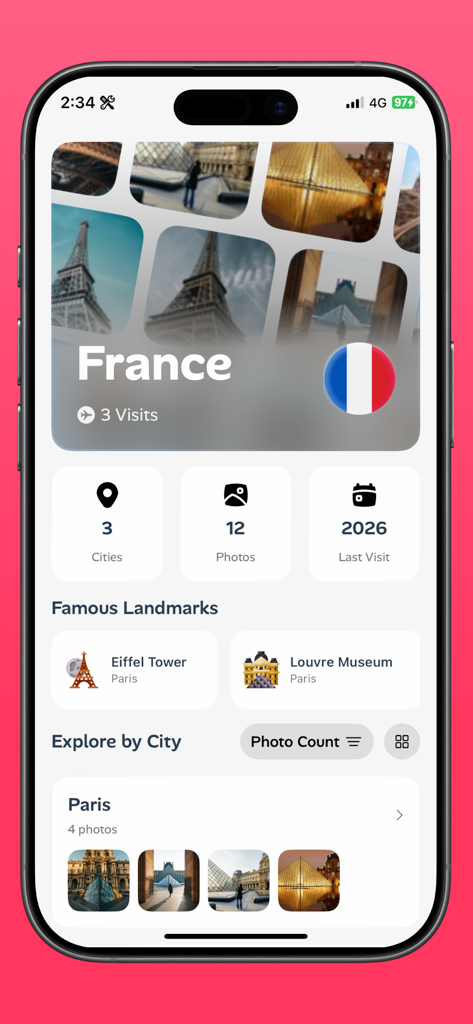 Captura de pantalla de la aplicación Travel Tracker que muestra estadísticas y puntos de referencia de Francia