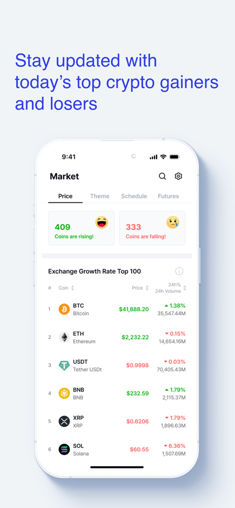 코인니스 앱 인터페이스는 실시간 시장 가격으로 상위 암호화폐 상승률 및 하락률을 보여줍니다.