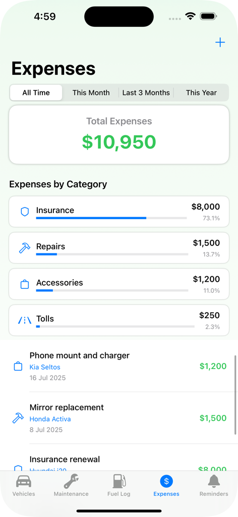 MyCarLog: Vehicle Tracker - Um resumo das despesas do veículo no aplicativo MyCarLog, mostrando custos totais e detalhamento por categorias como seguro e reparos
