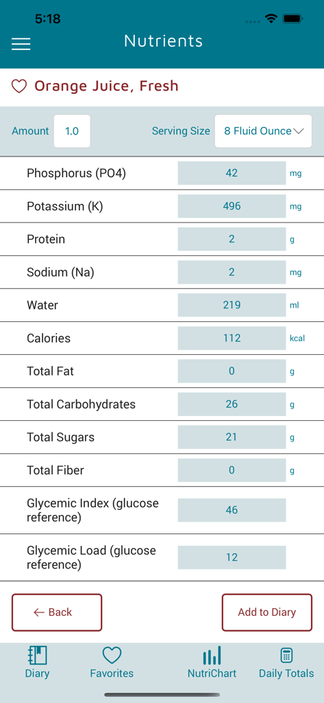 KidneyDiet - Nutrient tracking screen in KidneyDiet app showing phosphorus and potassium levels for fresh orange juice