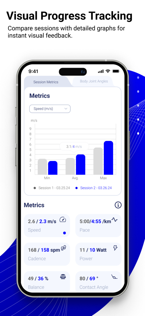 Interfaz de la aplicación AiKYNETIX que muestra métricas de sesión comparativas y gráficos de progreso para el rendimiento de carrera