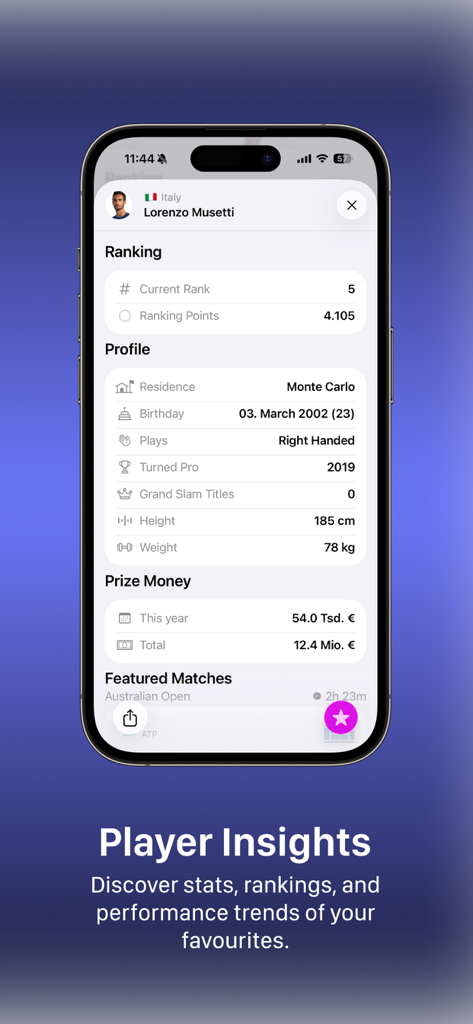 Court One: Tennis Scores - Court One app screen showing Lorenzo Musetti player profile with ranking and prize money stats