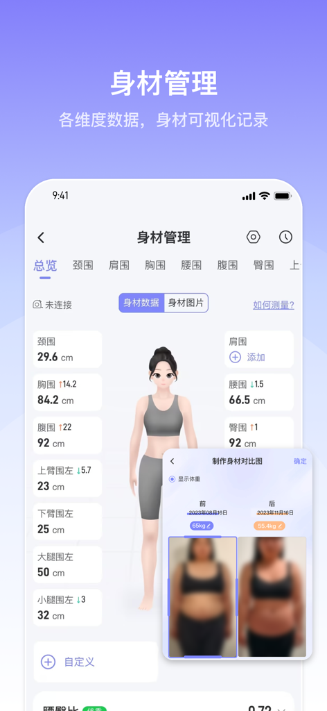 QingNiu Health app dashboard showing body circumference metrics and a weight loss progress photo comparison.