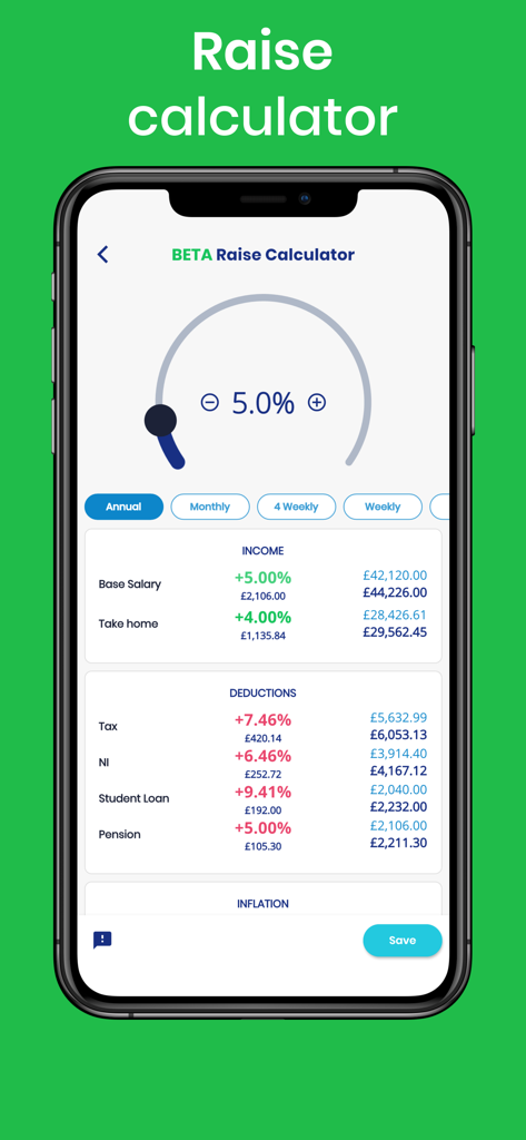 Captura de pantalla de la función Calculadora de Aumento en la aplicación Calculadora de Salario UK que muestra el impacto proyectado de un aumento salarial del 5 por ciento en el salario neto y las deducciones fiscales.
