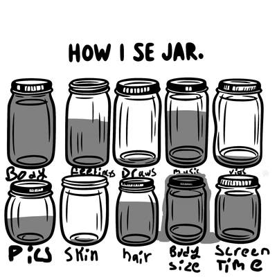 how i see jars