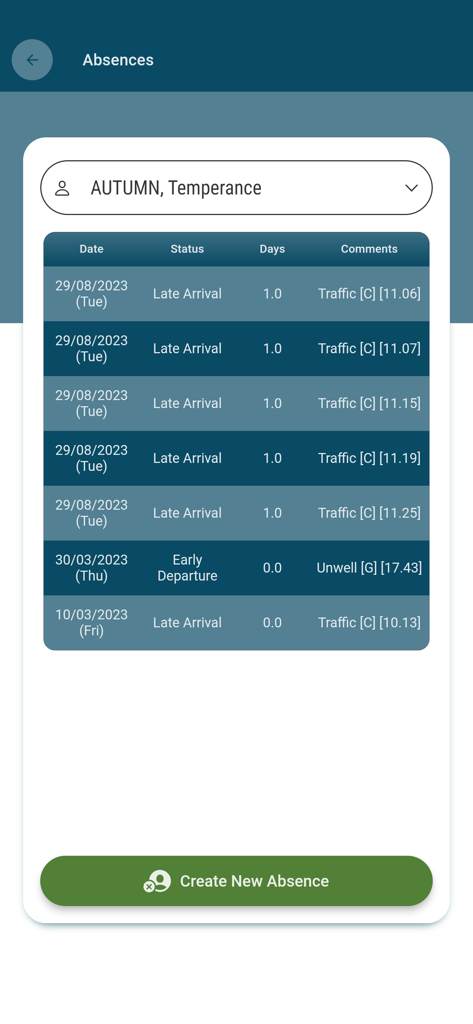 A student attendance and absence history list within the FACTS School App