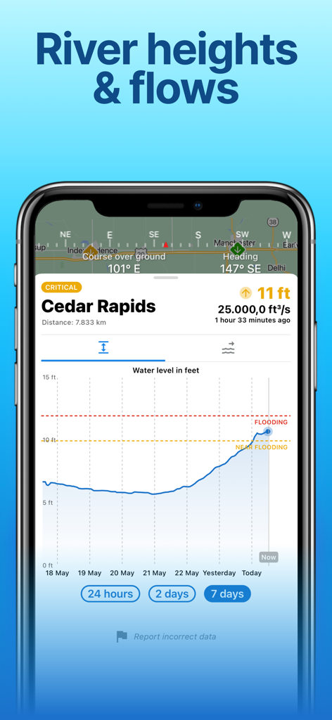 Schermata dell'app mobile che mostra un grafico del livello dell'acqua del fiume con avvisi di alluvione per Cedar Rapids.