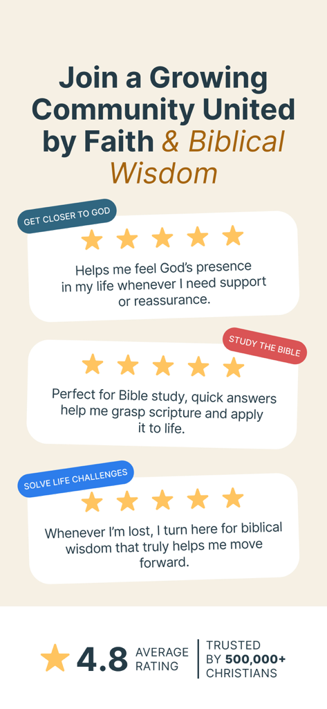 Haven: Bible Chat - Testimonios de usuarios de Haven Bible Chat y una calificación promedio de 4.8 estrellas con más de 500.000 usuarios