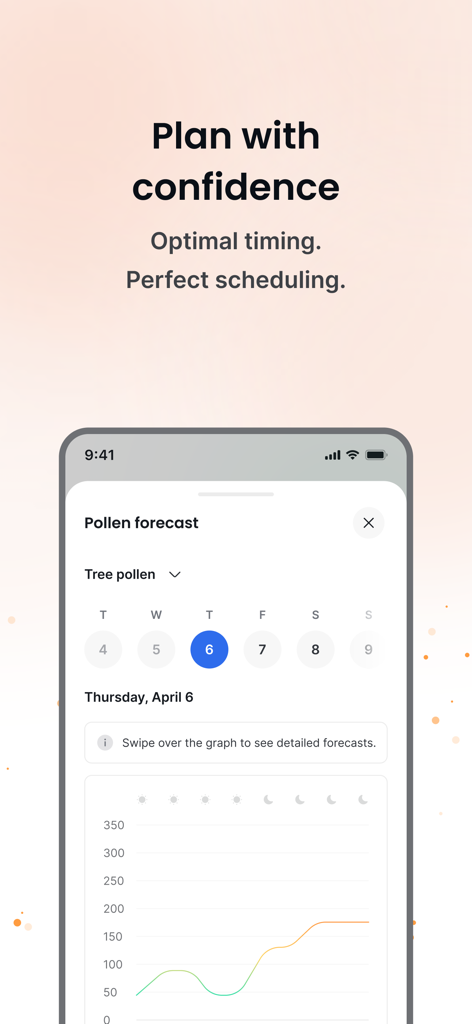 AllerTrack: Allergy monitor - Pantalla de la aplicación móvil que muestra un gráfico de pronóstico de polen diario y un calendario semanal para planificar actividades basadas en los niveles de alergia