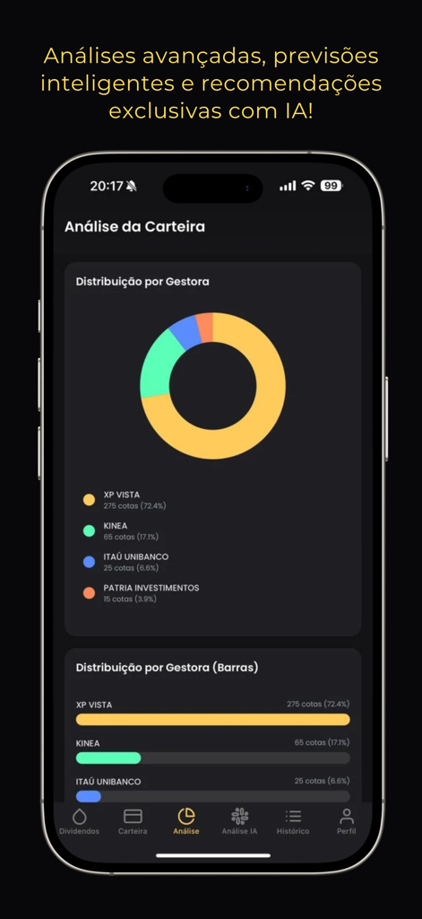 Renda Fiis: Fundos Imobiliário - A portfolio analysis screen of the Renda Fiis app displaying investment distribution by fund manager.