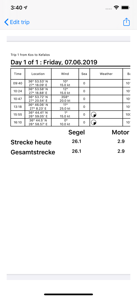 Entrada del cuaderno de bitácora digital que muestra datos del viaje del yate, coordenadas, velocidad del viento y distancia de navegación