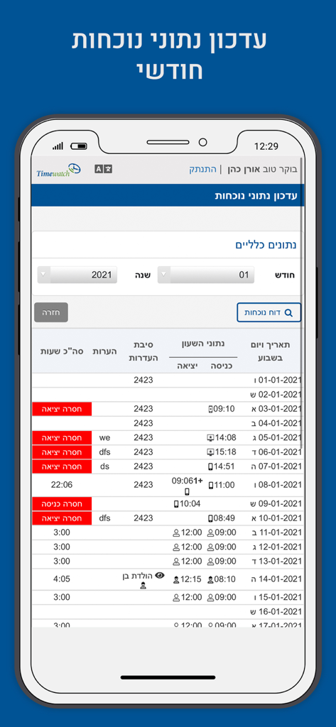 Bildschirm für den monatlichen Anwesenheitsbericht in der Timewatch-App mit täglichen Ein- und Ausstempelzeiten