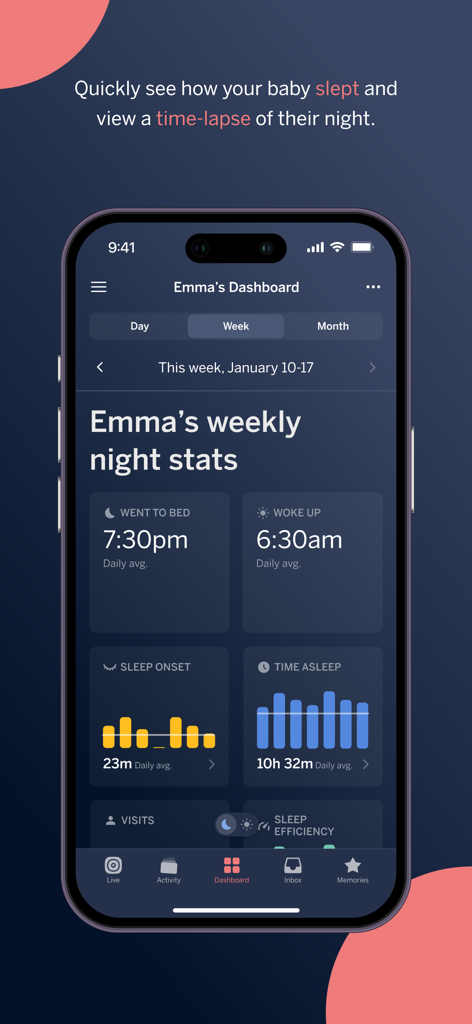 Nanit - Tableau de bord de l'application Nanit montrant les statistiques hebdomadaires du sommeil du bébé, y compris l'heure du coucher, l'heure du réveil et les graphiques de durée du sommeil.