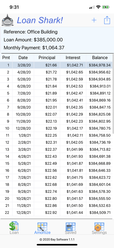 Loan Shark! - Loan Shark app showing a mortgage amortization schedule for a property loan