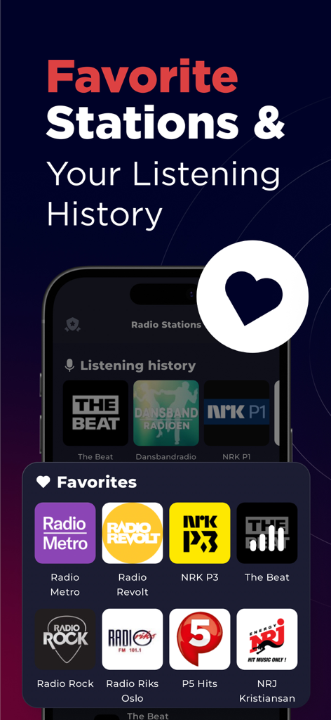 Radio Norway FM Live Online - Interface of the Radio Norway FM app showing user favorite stations and listening history