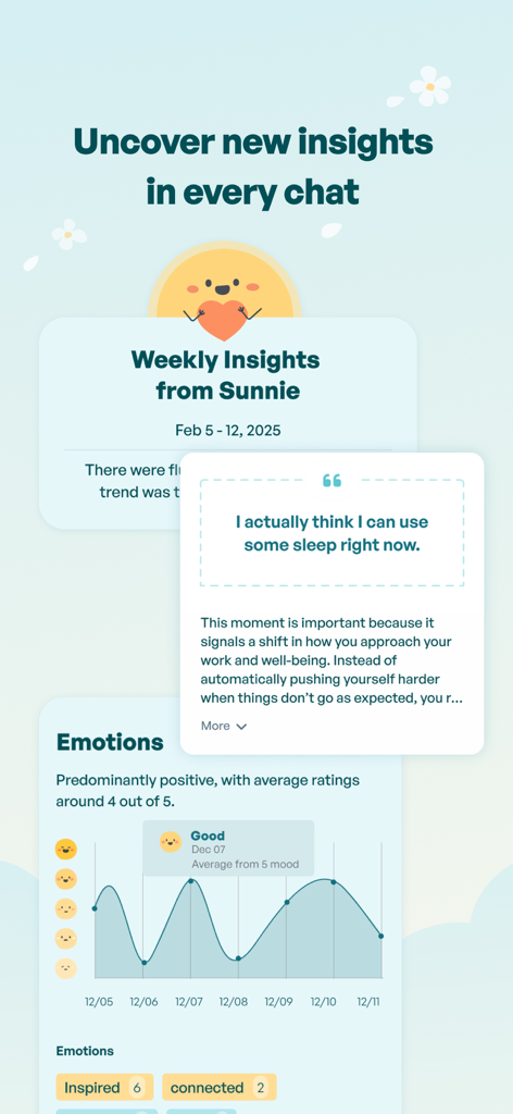 Flourish: 24/7 Wellness Buddy - Flourishアプリのインターフェース。Sunnieからの週次ウェルネスインサイトと感情のムードトラッキングチャートが表示されています。