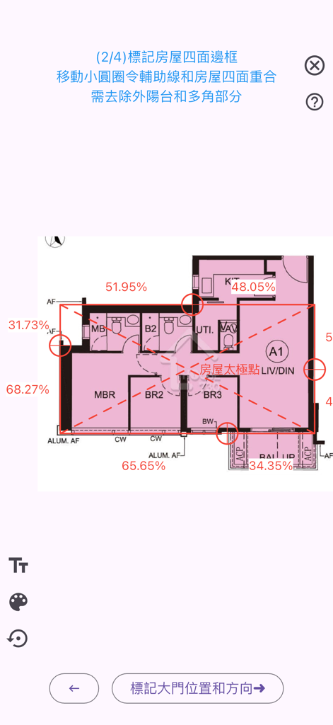 戶型圖立極尺 - Digital overlay on a house floor plan identifying boundaries and the center point for Feng Shui analysis