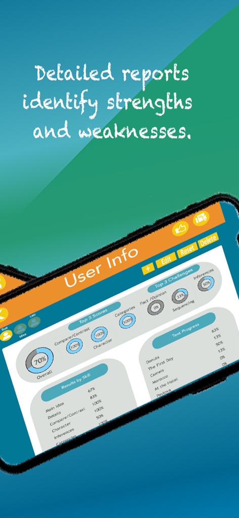 Reading Comprehension: Grade 3 - Progress report screen showing reading comprehension scores and skills assessment