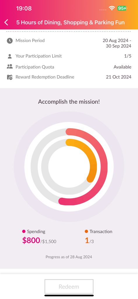 Sino Group - S⁺ REWARDS - Interface de l'application S plus Rewards montrant la progression des missions avec des graphiques circulaires de dépenses et de transactions