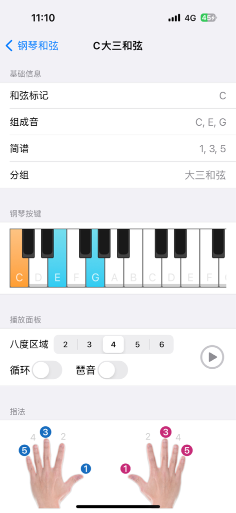 钢琴和弦 - 和弦指法与钢琴按键学习大全 - A mobile screen showing C Major piano chord with notes, highlighted keys, and hand fingering chart.