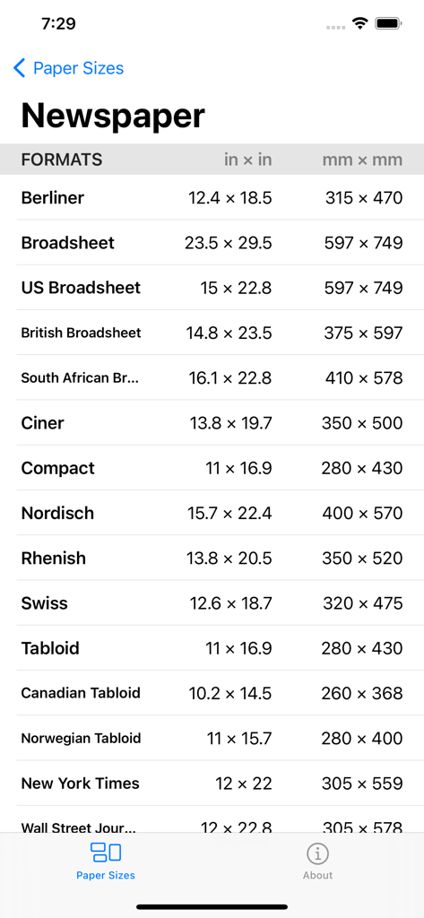 Paper Size - Une liste détaillée des dimensions des journaux en pouces et millimètres dans l'application mobile Dimensions de papier