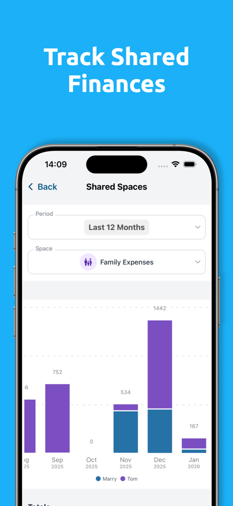 YA Money Tracker - Bar chart showing shared family expenses between two users in the YA Money Tracker app