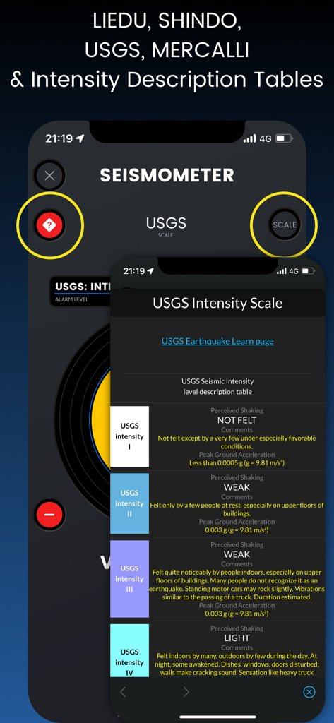 iTools app interface displaying the USGS earthquake intensity scale and seismometer data