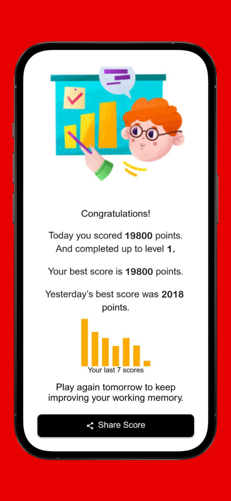 Tela de resultados do jogo de memória Fronto mostrando pontos diários e gráfico de progresso