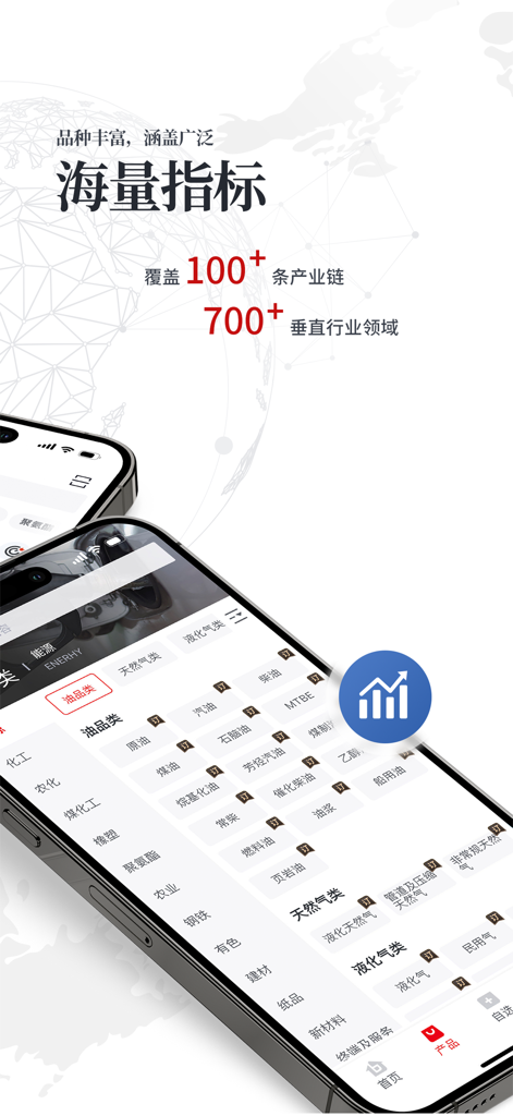 Interface de l'application Baiinfo montrant les catégories pour l'énergie, les produits chimiques et les données de renseignement du marché industriel.