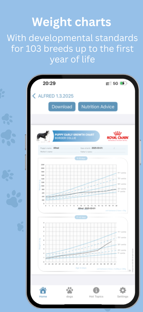 Puppy-Center: Dog Breeding App - Screenshot of the Puppy-Center app displaying a detailed weight growth chart for a Border Collie puppy.