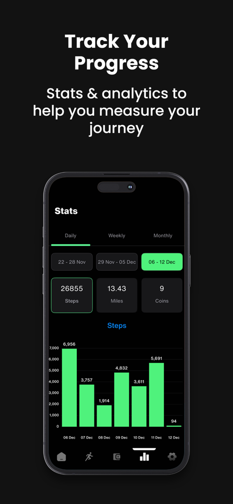 PaidToGo - Walk & Earn Cash - PaidToGo app screenshot showing fitness tracking statistics including steps and miles