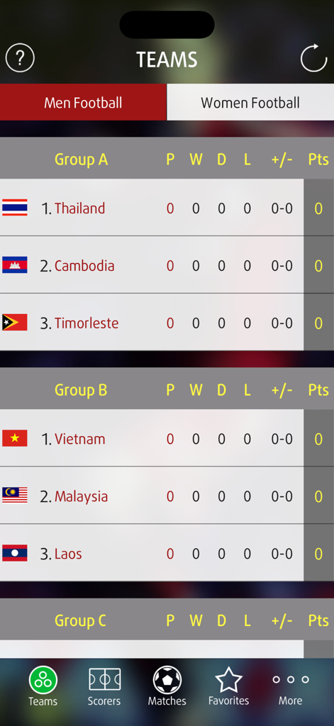 Scores for SEA Games 2025 - Scores for SEA Games 2025 app interface showing football group standings for Thailand, Cambodia, Vietnam, and Malaysia