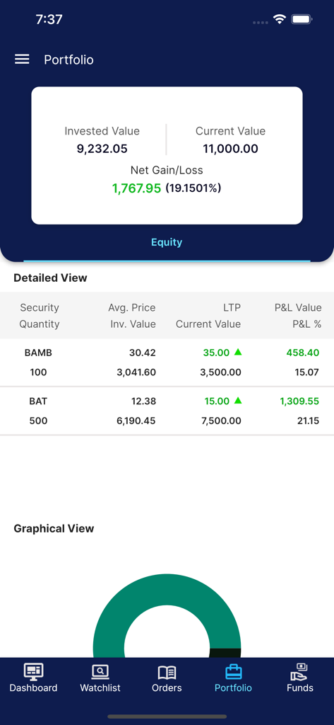 Tela de portfólio do aplicativo Sterling Plus mostrando o valor do investimento e o desempenho das ações