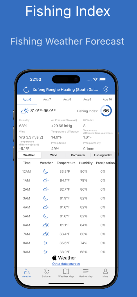iPhone screen displaying fishing weather forecast metrics and fishing index score
